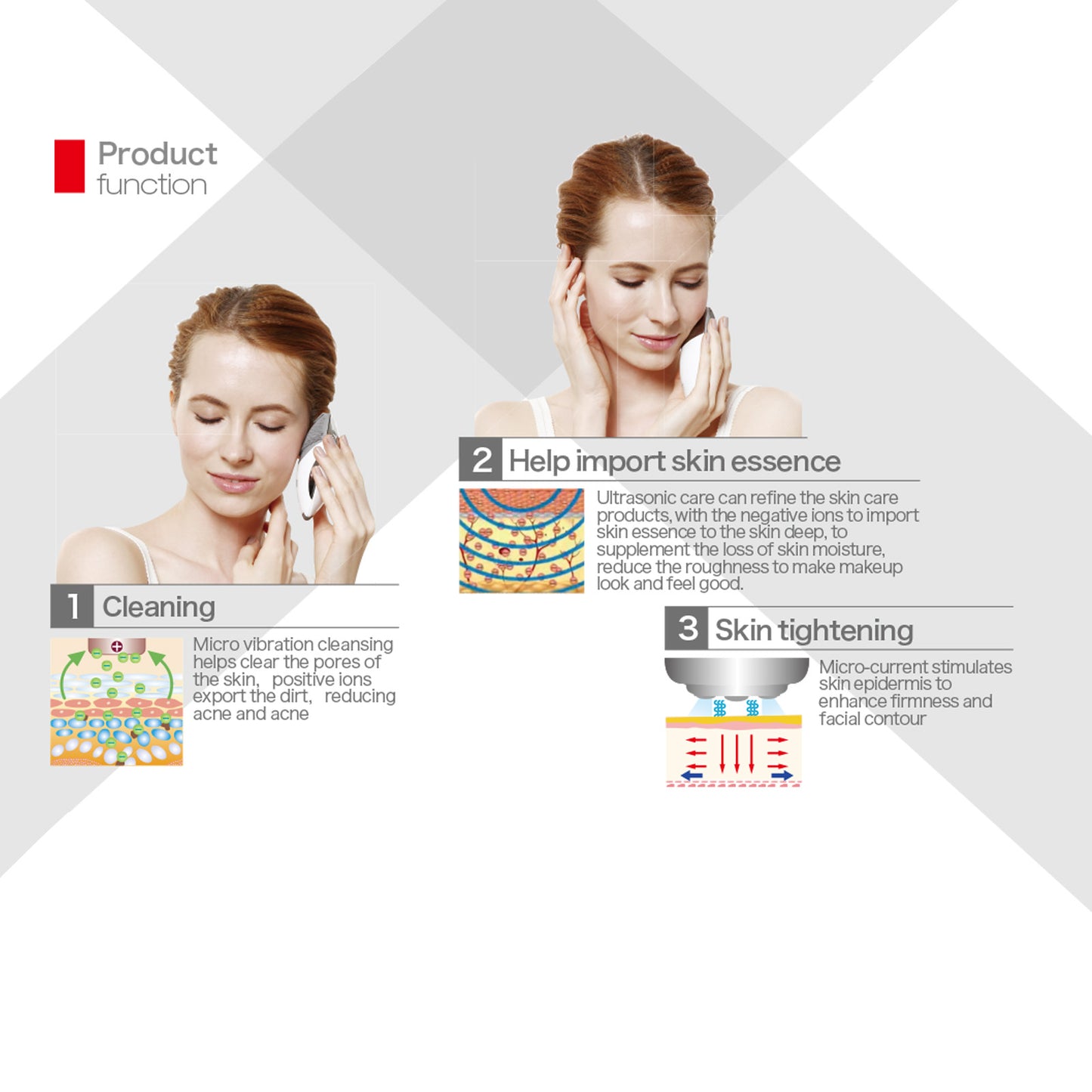 【Hypoallergenic antibacterial silicone for blackhead and blemish removal・Microcurrent lifting & importing】Lifetrons CMD-100 Sonic Deep Cleansing Device
