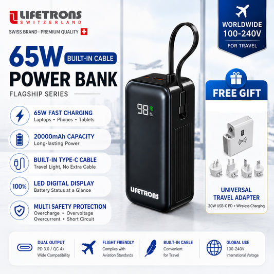 Lifetrons 20000mAh PD 65W Power Bank with Built-in Cables & Digital Display | Fast Charging