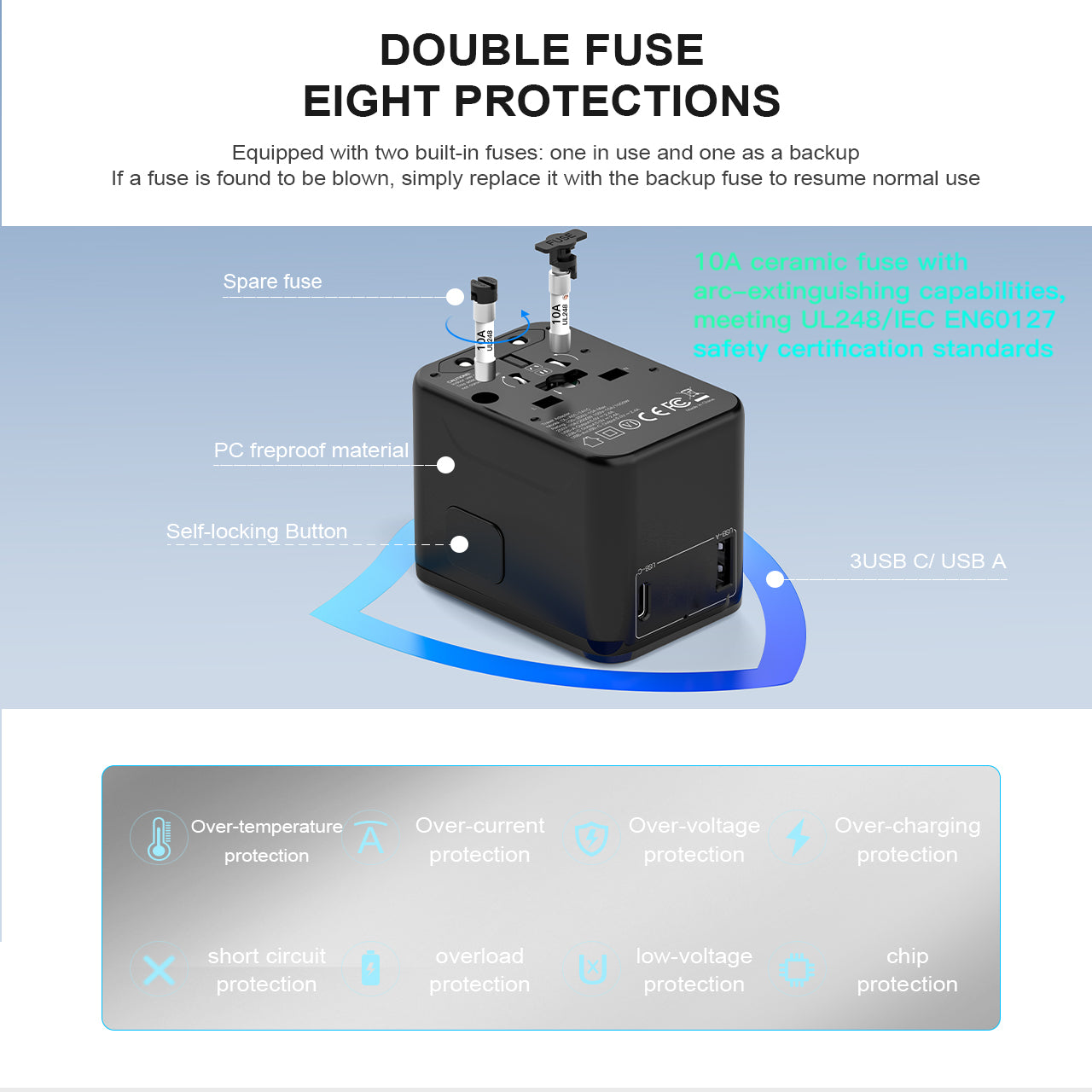 Lifetrons Universal Travel Adapter | All-in-One Plug | Multi-Port Output | Universal Charger for Phones and Cameras
